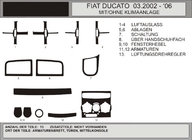 Fiat Ducato 1995-2006 Caches de tableau de bord (Modèle 2002-2006) photo 1
