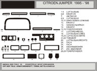 Citroen Jumper 1995-2006 Couvre tableau de bord (Modèle 1995-1998) photo 1