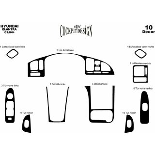 Caches de Tableau de Bord Hyundai Elantra (HD) 2006-2011 photo 2