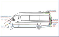 Volkswagen T5 Multivan 2003–2010 Climatisation de toit 13.5 kW (monobloc) photo 2