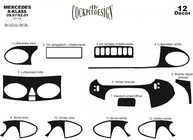 Mercedes A-class W168 1997-2004 Couvre tableau de bord (1997-2001) Carbone photo 2
