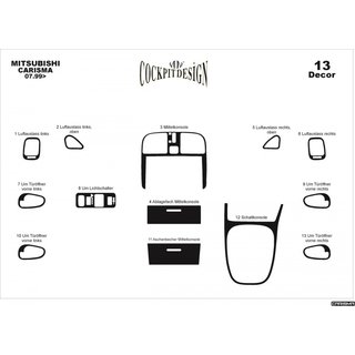 Couvre tableau de bord (1999-2003) Mitsubishi Carisma 1995-2004 photo 3