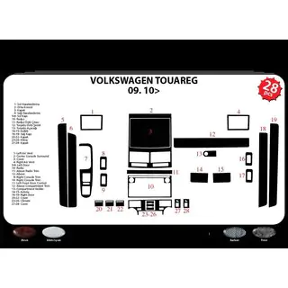 Caches de Tableau de Bord Volkswagen Touareg 2002–2010 photo 2