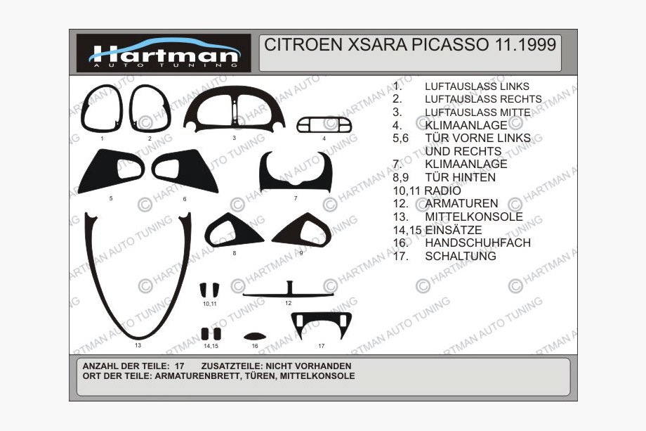 Citroen Xsara Picasso 1999-2012 Couvre garnitures intérieures tuning Hartman Image