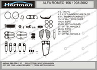Alfa Romeo 156 1997-2007 Couvre tableau de bord (Hartman) photo 1
