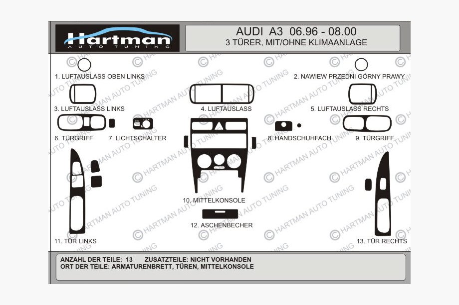 Audi A3 1996-2003 Promo ! Inserts de tableau de bord effet carbone (1996-2000) Image
