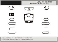 Renault Clio III 2005-2012 PROMO! Inserts de tableau de bord effet carbone (pour CLIO) photo 1