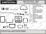 Mercedes Vito W639 2004-2014 Promotion !!! Inserts de tableau de bord (HARTMANN) finition bois photo 1