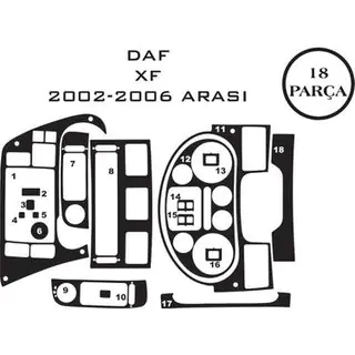 Habillage de tableau de bord (aspect bois) DAF XF95 2002-2006 photo 2