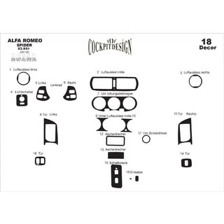 Décor de Tableau de Bord Alfa Romeo Spider/GTV 1995–2005 photo 3