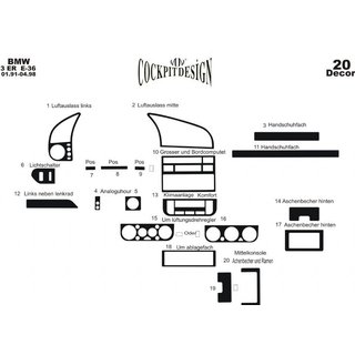 Caches de Tableau de Bord BMW 3 Series E36 1990-2000 photo 4