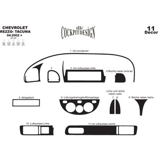 Couvre garnitures intérieures Chevrolet Tacuma/Rezzo 2000-2008 photo 2