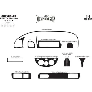 Couvre garnitures intérieures Chevrolet Tacuma/Rezzo 2000-2008 photo 2