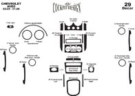 Chevrolet Aveo T200 2002-2008 Couvre garnitures intérieures photo 5
