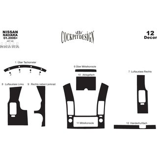 Kit Tuning Intérieur (12 Pièces) photo 4