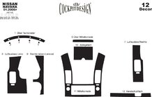 Nissan Navara 2006-2015 Kit Tuning Intérieur (12 Pièces) Aluminium photo 4