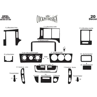 Couvre Tableau de Bord (1995-1999) Opel Vectra B 1995-2002 photo 4