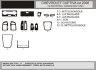 Chevrolet Captiva 2006-2019 Caches de Tableau de Bord Noyer photo 1