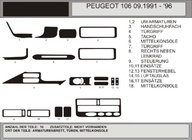 Peugeot 106 1991-2003 Couvre tableau de bord (Hartman) Bleu photo 1