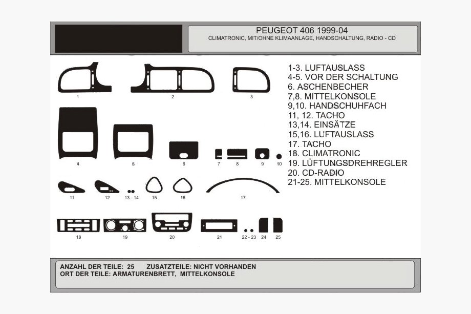 Peugeot 406 1995-2004 Caches de Tableau de Bord (Hartman, 99-04) Aluminium Image