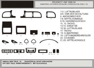 Peugeot 406 1995-2004 Caches de Tableau de Bord (Hartman, 99-04) Aluminium photo 1