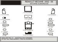 Renault Megane II 2004-2009 Kit de garnitures de tableau de bord 16 pièces (Hartman, Pologne) photo 1