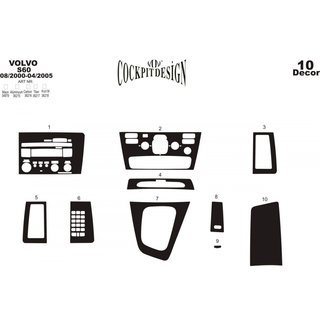 Couvre tableau de bord (2000-2005) Volvo S60 2000-2009 photo 3