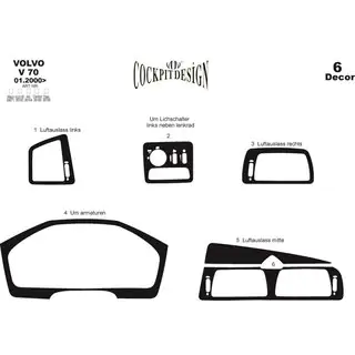 Couvre tableau de bord (2000-2005) Volvo V70 2000-2007 photo 2