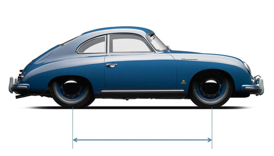 Qu’est-ce que l’empattement d’une voiture et qu’est-ce que cela affecte ?