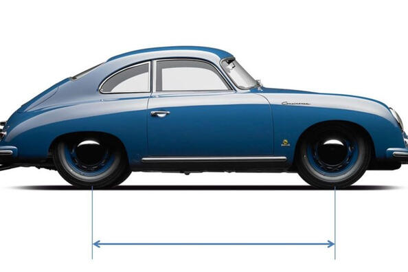 Qu’est-ce que l’empattement d’une voiture et qu’est-ce que cela affecte ?