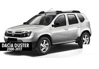 Renault Duster 2008–2017 Coques de Rétroviseurs BMW-Style (2 pcs) V-1 photo 6