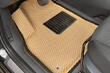 Quels sont les avantages des tapis de voiture EVA ? photo 2