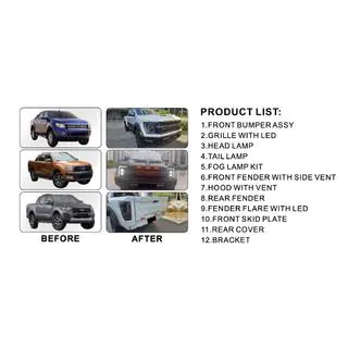 Kit Carrosserie (Design F150 Raptor 2023) photo 3