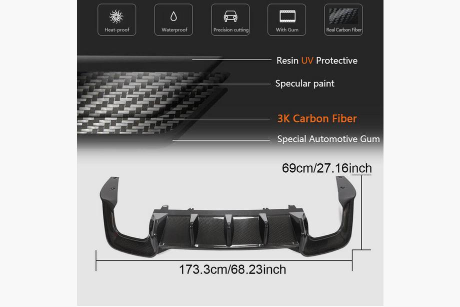 Audi A5 2016-2025 Diffuseur de Pare-chocs Arrière V1 (pour S-Line 2021-2025, Carbone) Photo 6