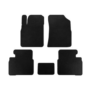 Tapis de sol EVA (noirs)