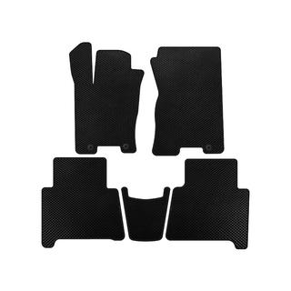 Tapis de sol EVA (Noir)