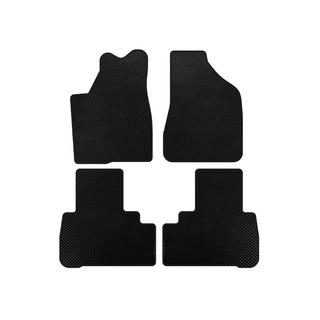 Tapis de sol EVA (Noir)