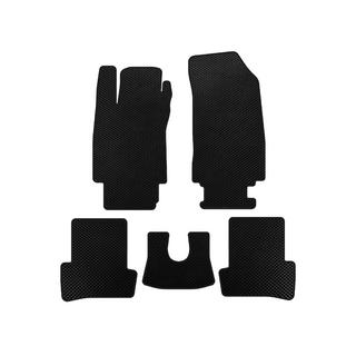 Tapis de sol EVA (noirs)