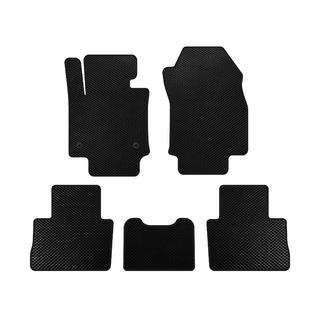 Tapis de sol EVA (Noir)