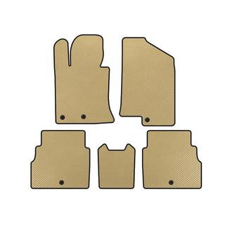 Tapis de sol EVA V2 (Beige)