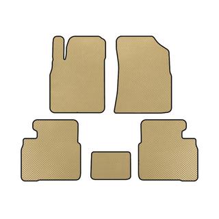 Tapis de sol EVA (Beige)