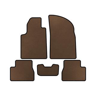 Tapis de sol EVA (Marron)