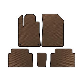 Tapis de sol EVA (Marron)