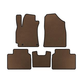 Tapis de sol EVA (SD, Marron)