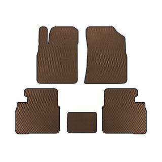 Tapis de sol EVA (Marron)