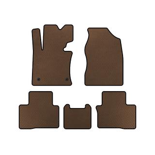 Tapis de sol EVA (Marron)