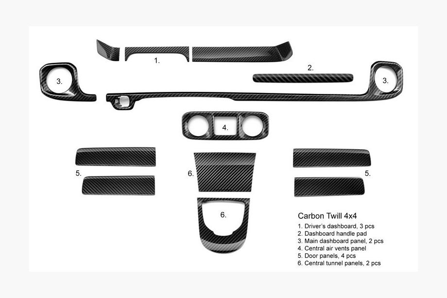 Mercedes G class W465 2025- Kit Inserts Carbone Intérieur Photo 1