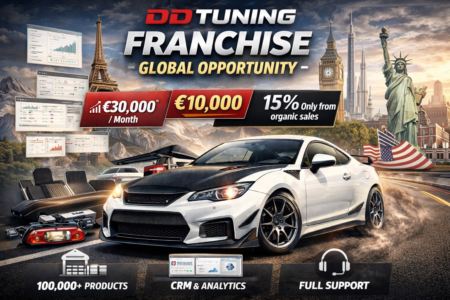 Franchise DD Tuning