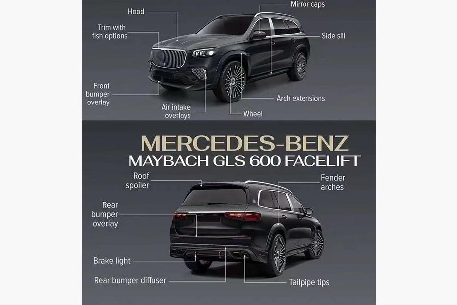 Mercedes GLS X167 2019- Kit carrosserie LRT Carbon (pour Maybach 2023+) Photo 8