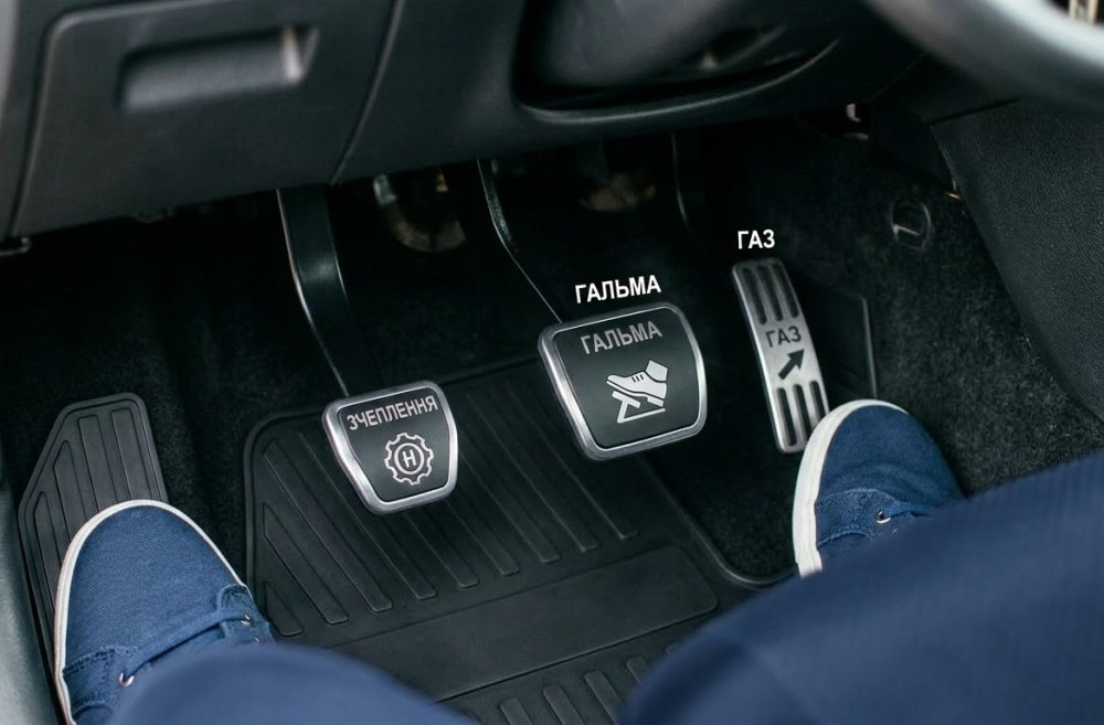 Disposition des pédales en voiture : guide simple pour débutants